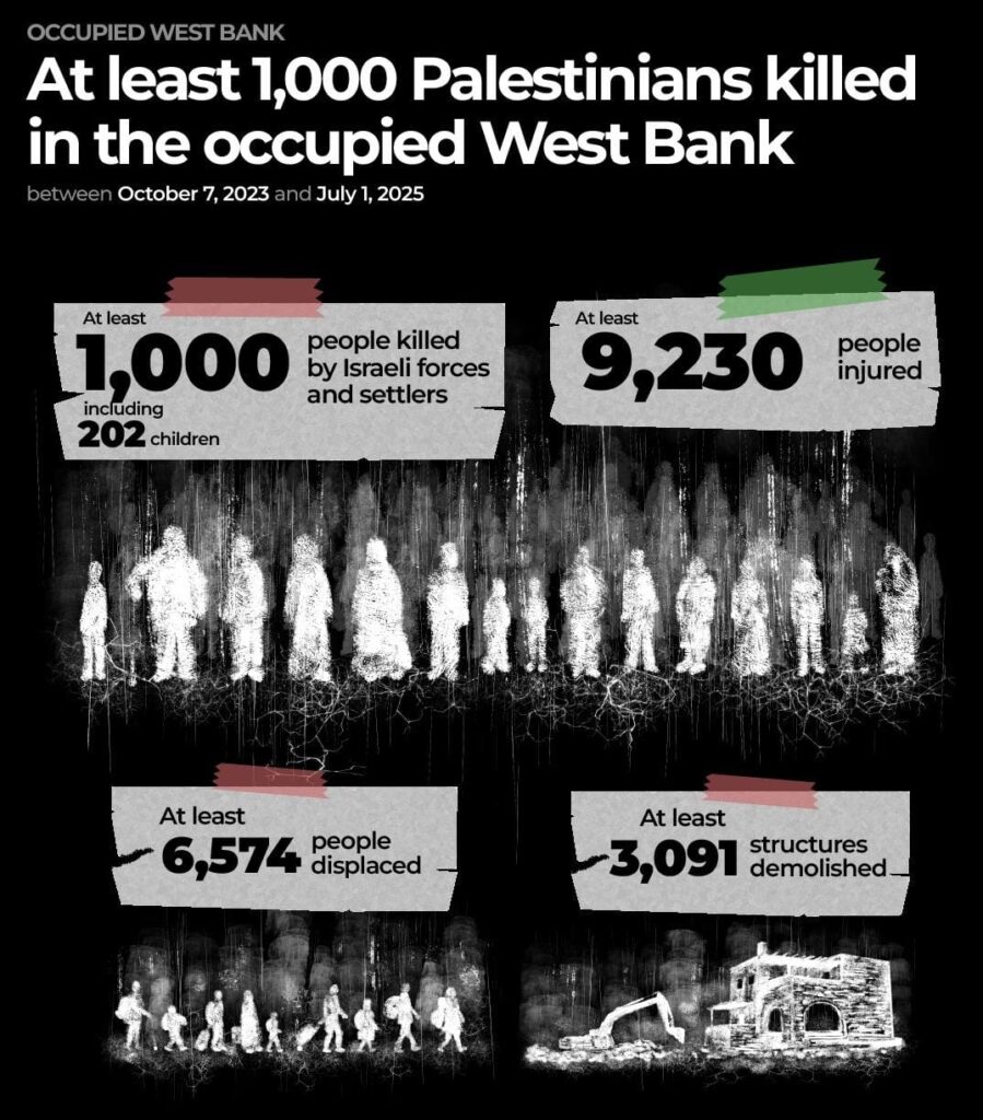The Palestinians killed by Israel since October 7, 2023