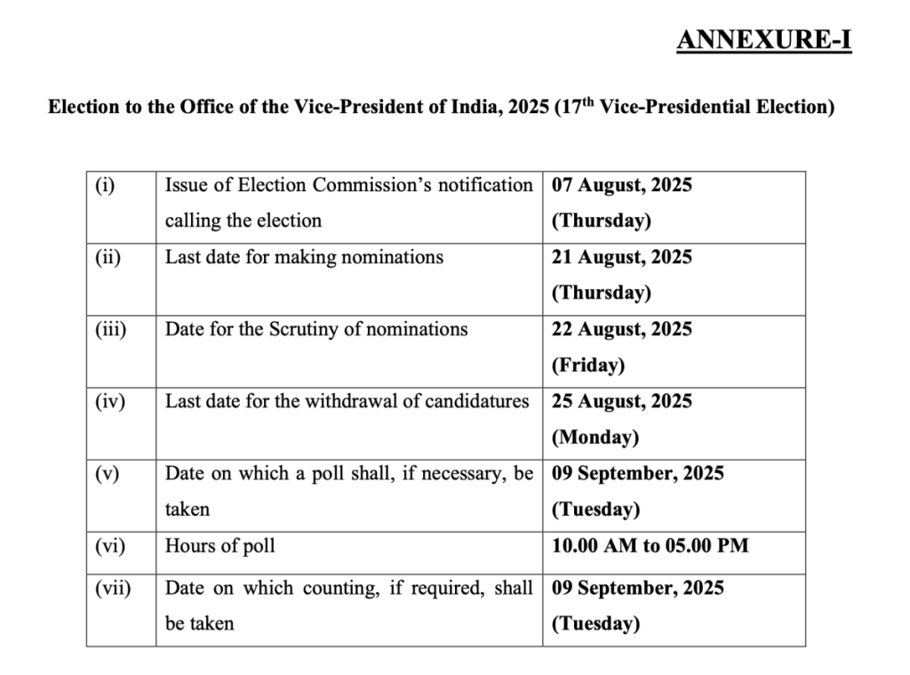 Election Commission announces dates for Vice President election.