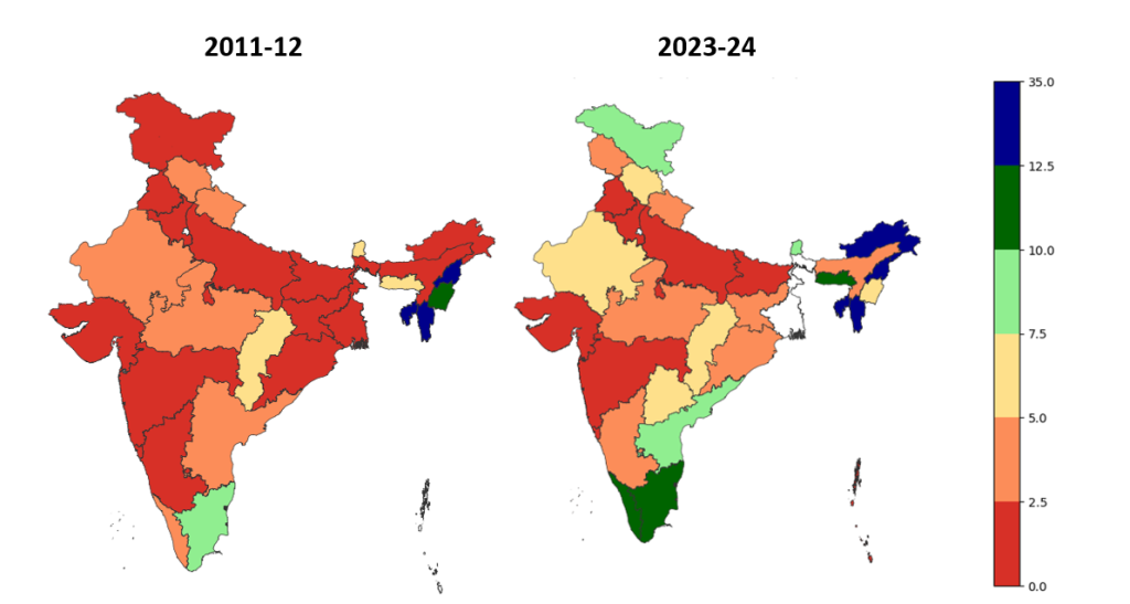 Figure 2: Days of MNREGA employment per rural person. Sources: Government of India (2013), Sheet 1, for MNREGA person-days in 2011-12; MNREGA-MIS, Report R7.1.2, for MNREGA person-days in 2023-24; Government of India (2020) for population figures.